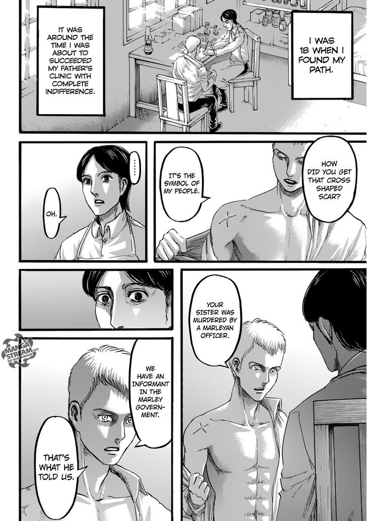 Read Shingeki no Kyojin Manga Online