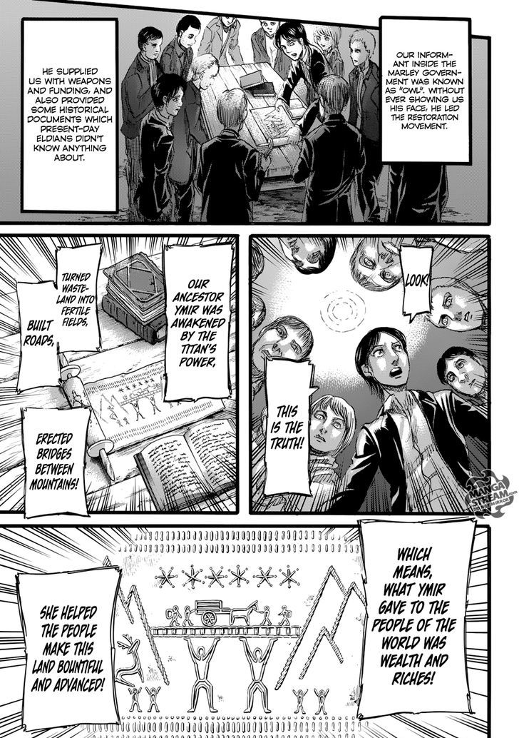Read Shingeki no Kyojin Manga Online