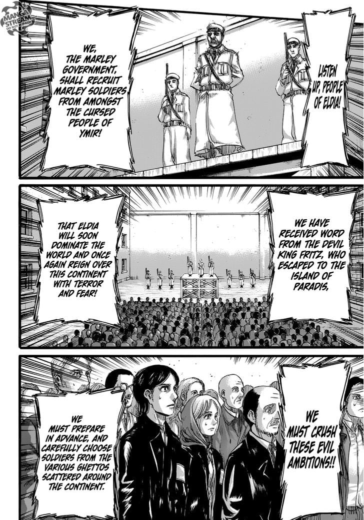 Read Shingeki no Kyojin Manga Online