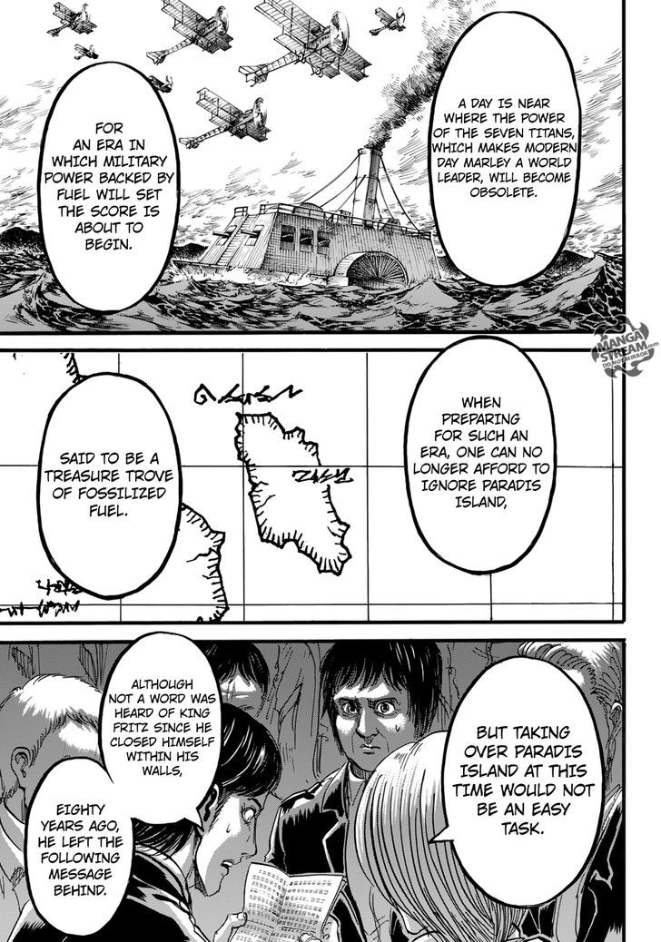 Read Shingeki no Kyojin Manga Online