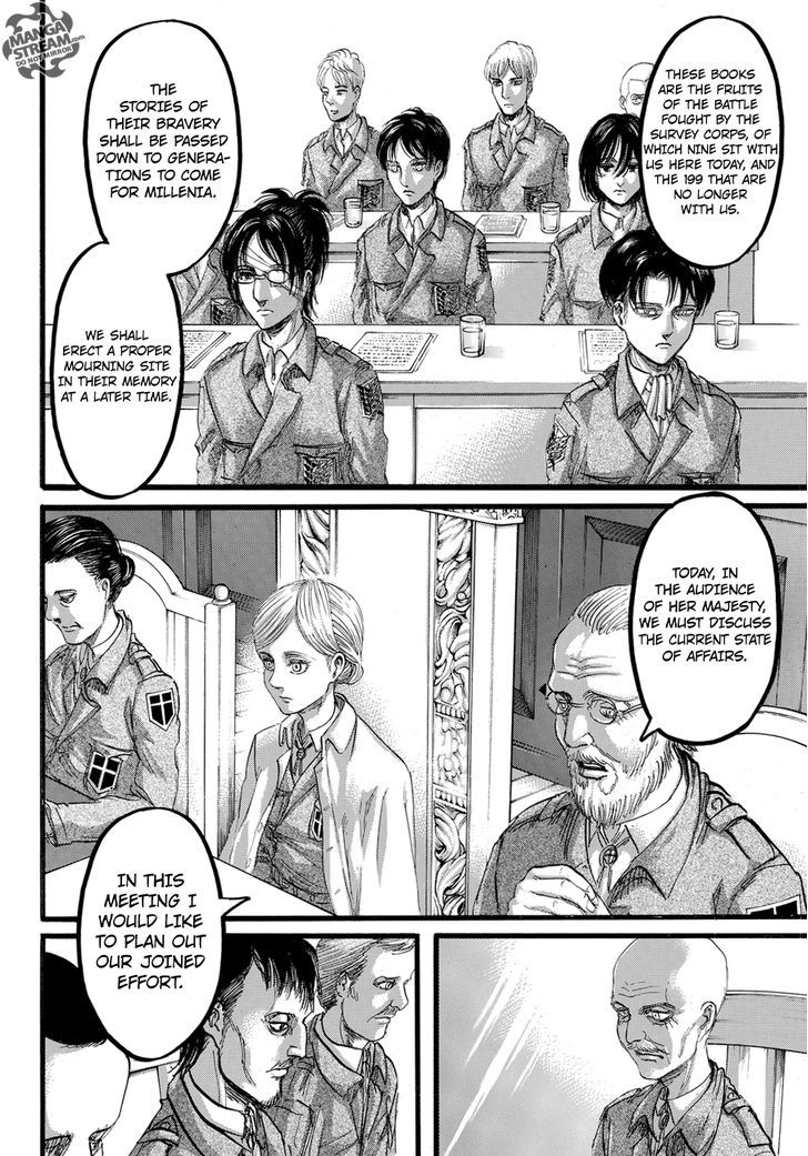 Read Shingeki no Kyojin Manga Online