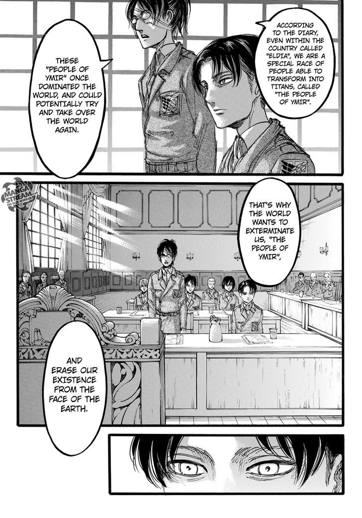 Read Shingeki no Kyojin Manga Online