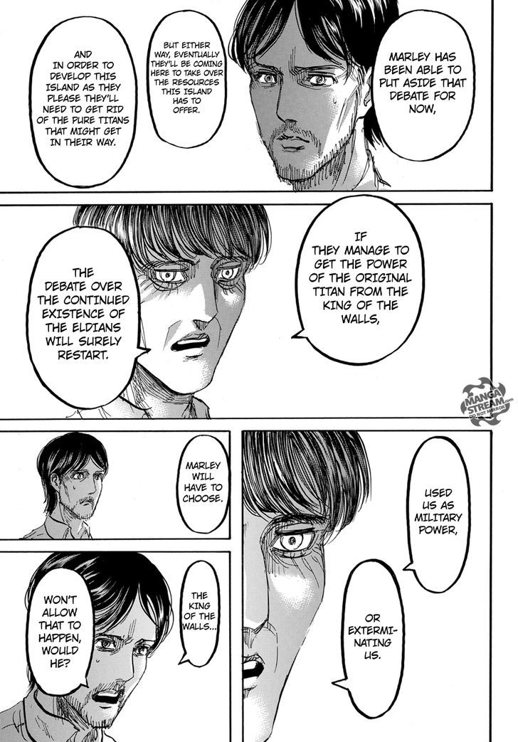Read Shingeki no Kyojin Manga Online