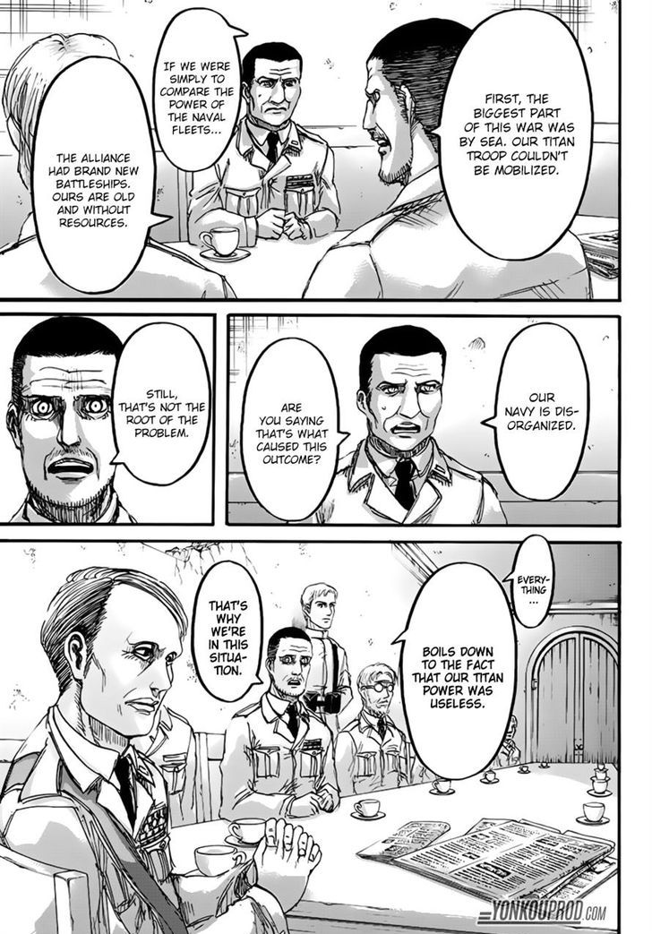 Read Shingeki no Kyojin Manga Online