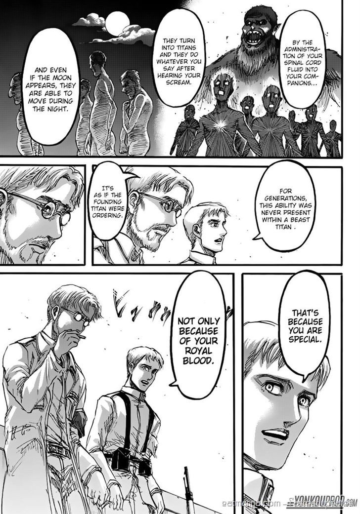 Read Shingeki no Kyojin Manga Online