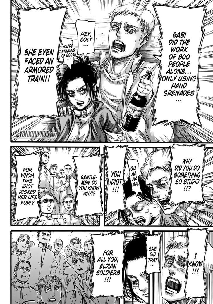 Read Shingeki no Kyojin Manga Online