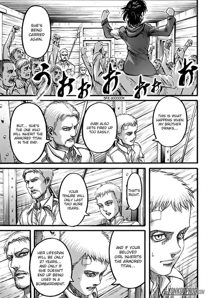 Read Shingeki no Kyojin Manga Online
