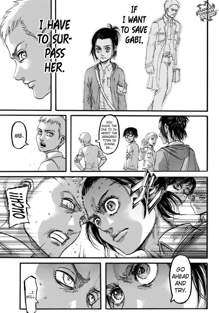 Read Shingeki no Kyojin Manga Online