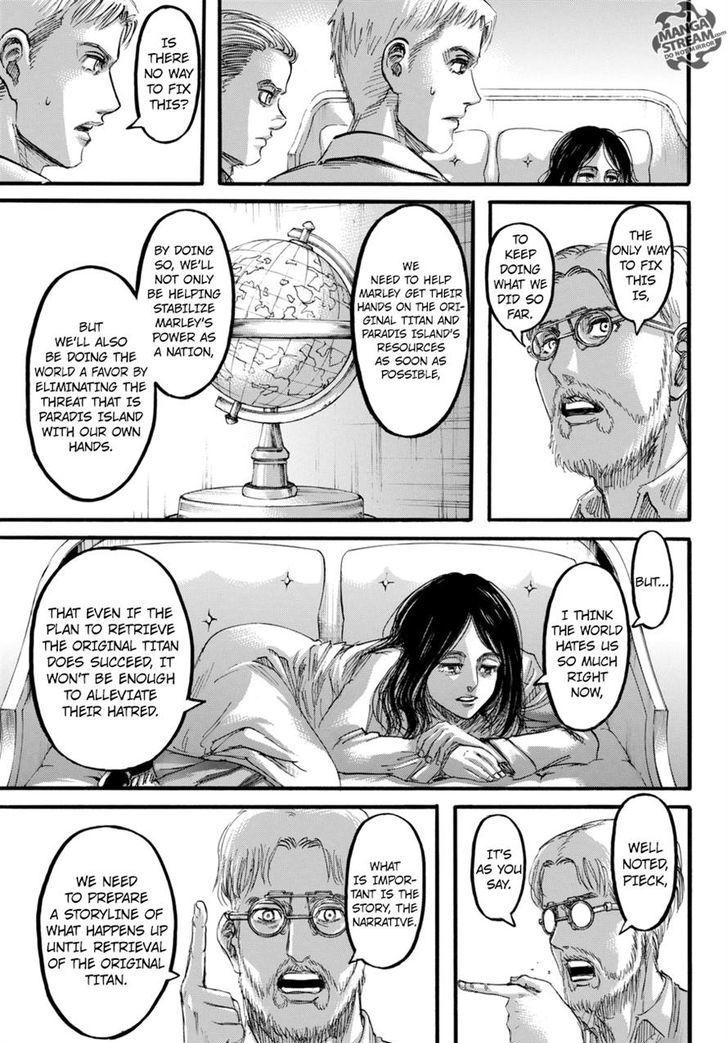 Read Shingeki no Kyojin Manga Online