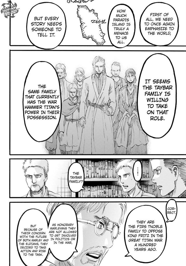 Read Shingeki no Kyojin Manga Online