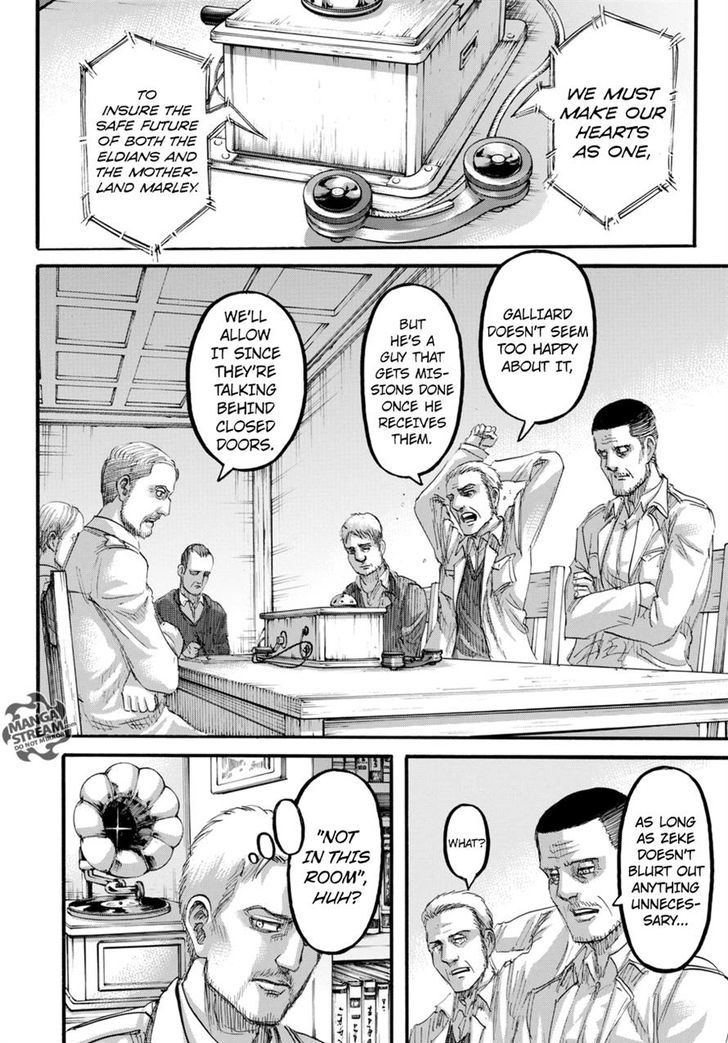 Read Shingeki no Kyojin Manga Online
