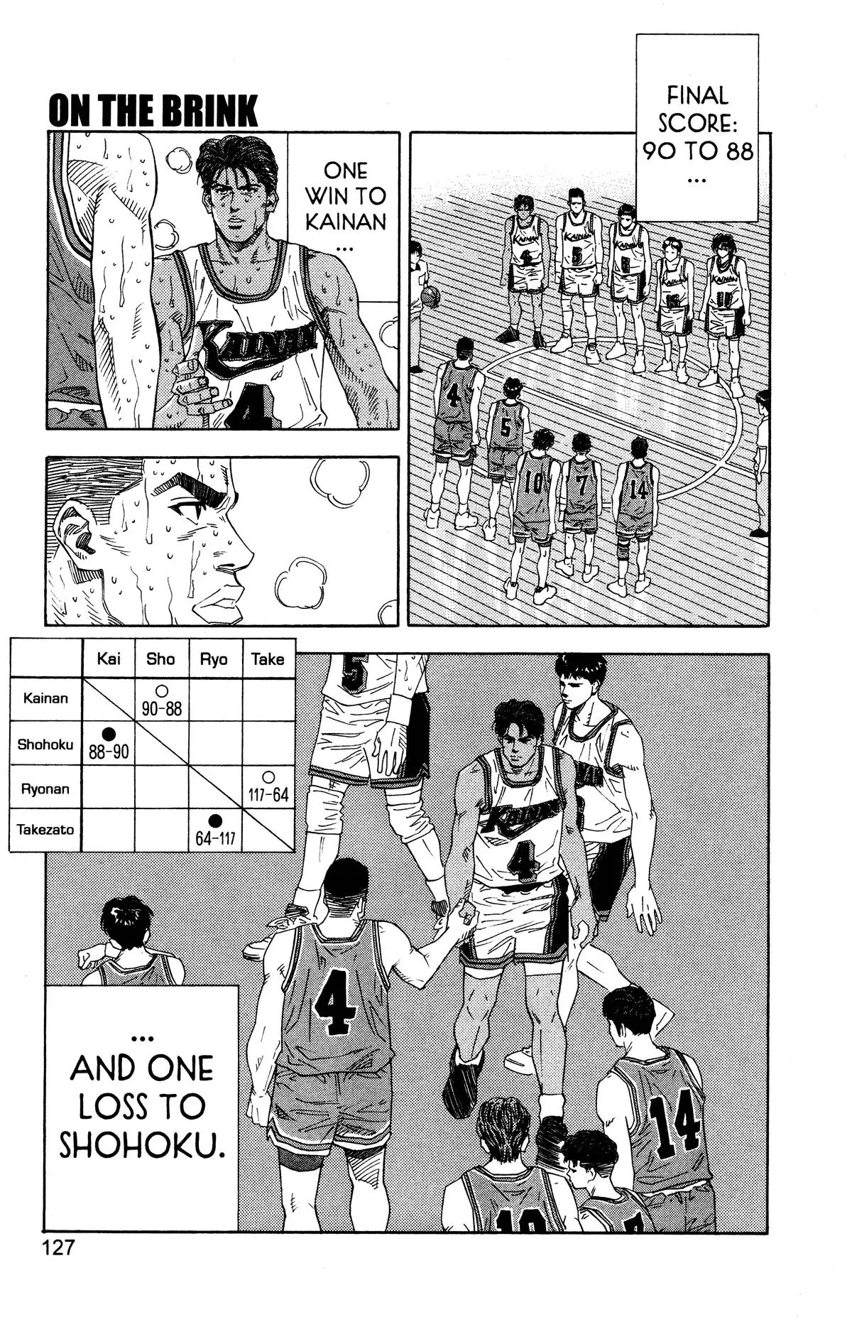 Read Slam Dunk Manga Online