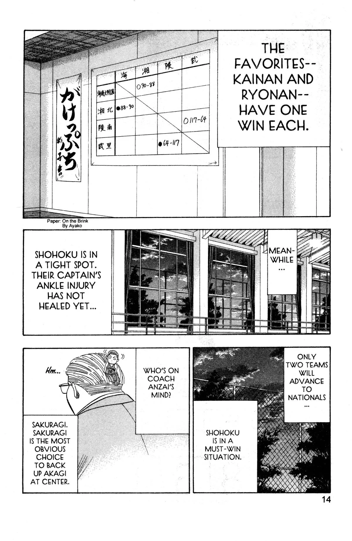 Read Slam Dunk Manga Online