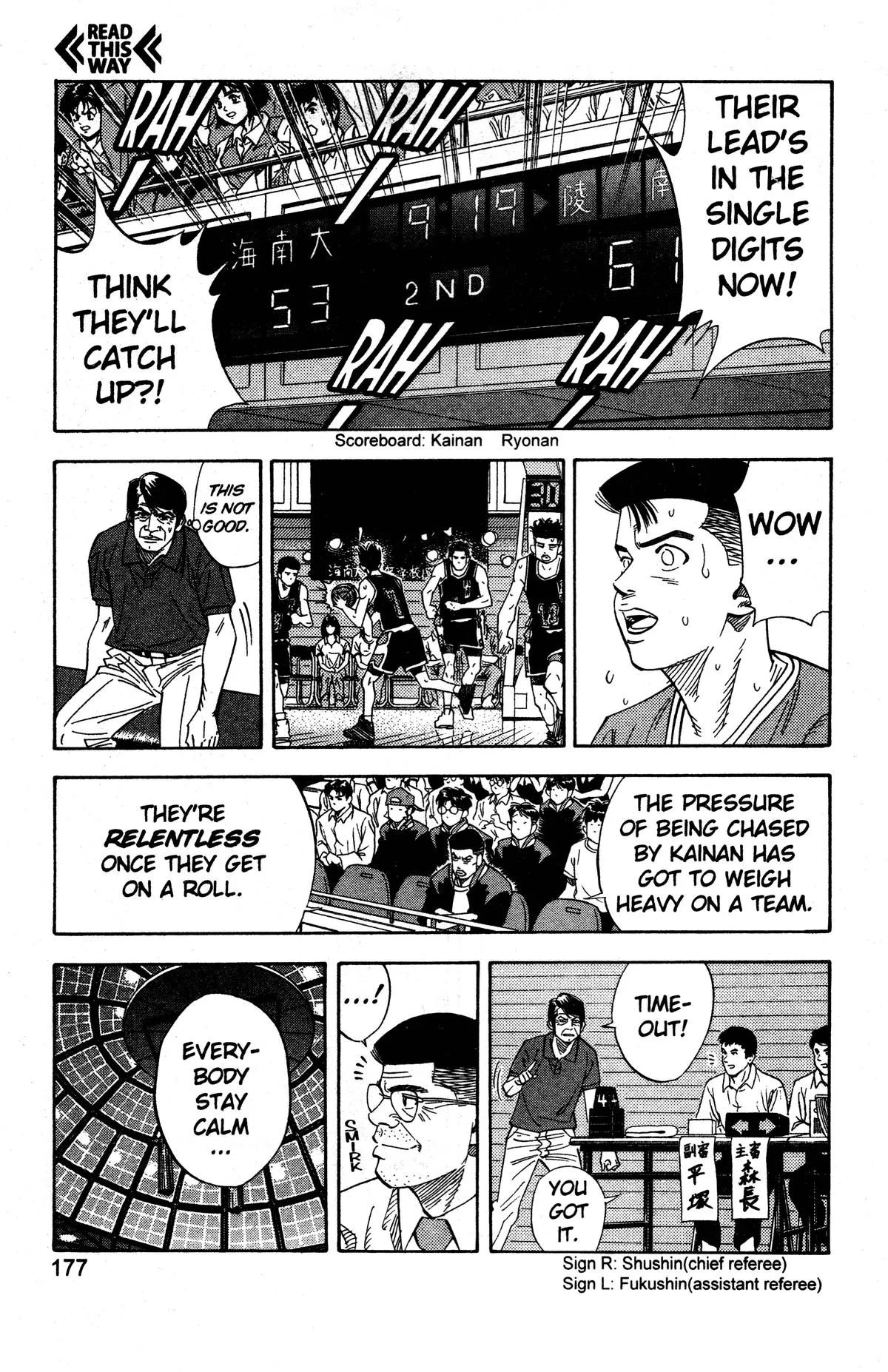 Read Slam Dunk Manga Online