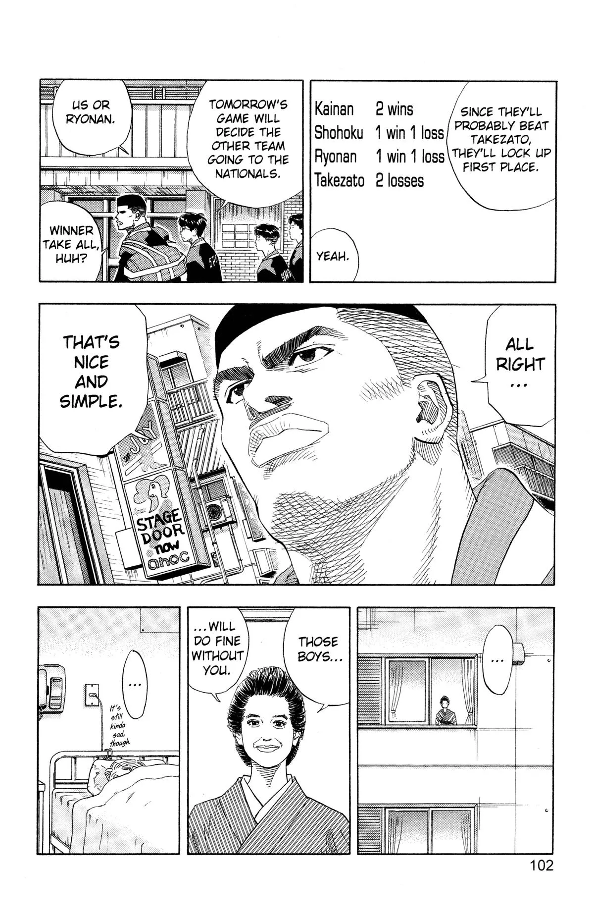 Read Slam Dunk Manga Online