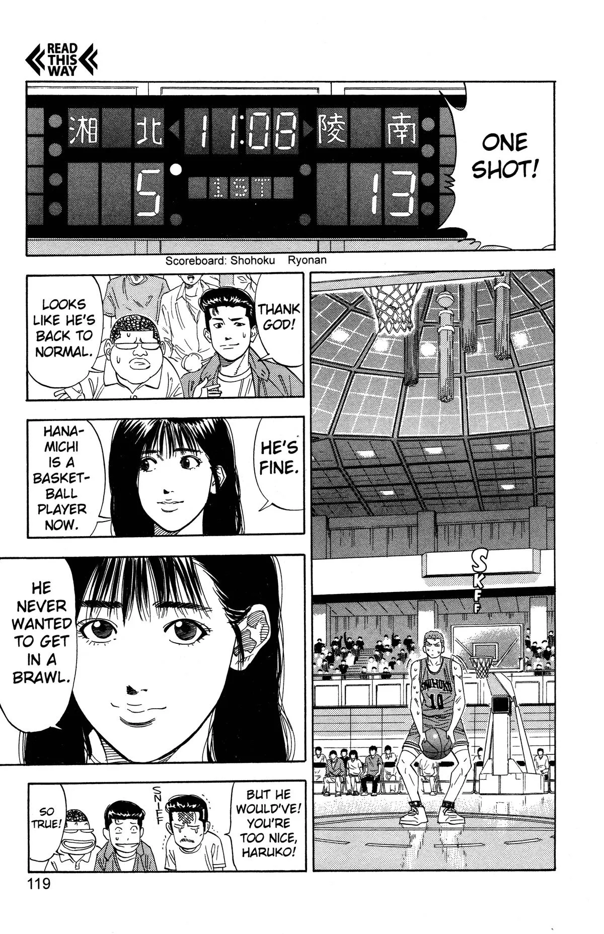 Read Slam Dunk Manga Online