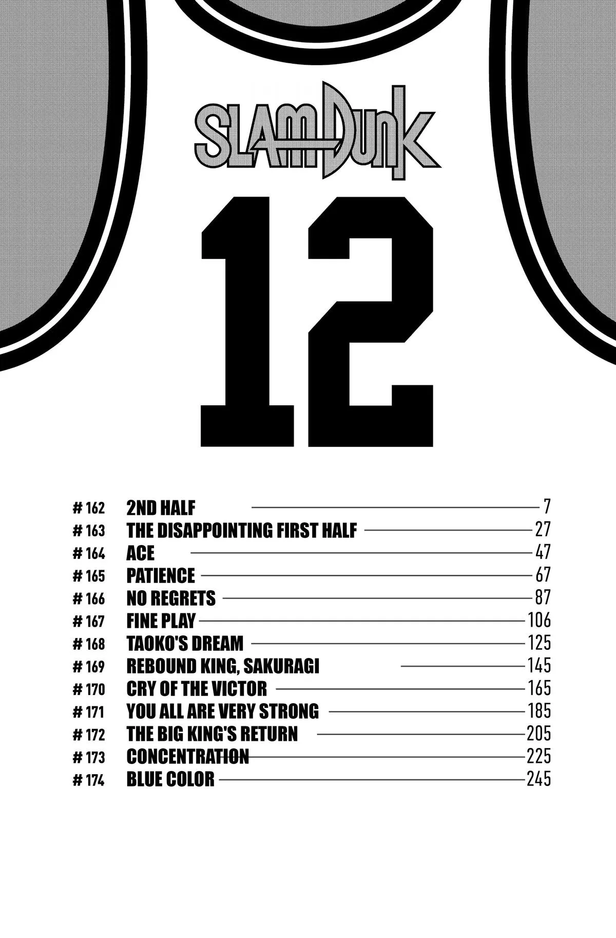 Read Slam Dunk Manga Online