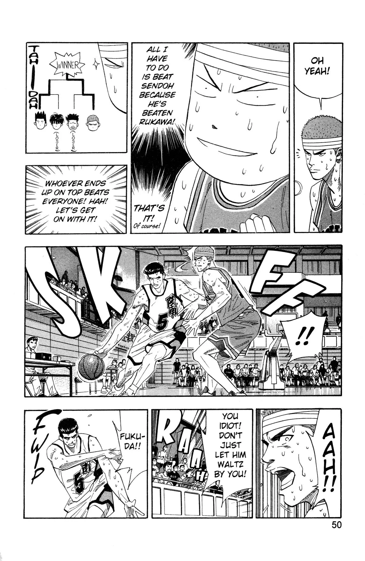 Read Slam Dunk Manga Online