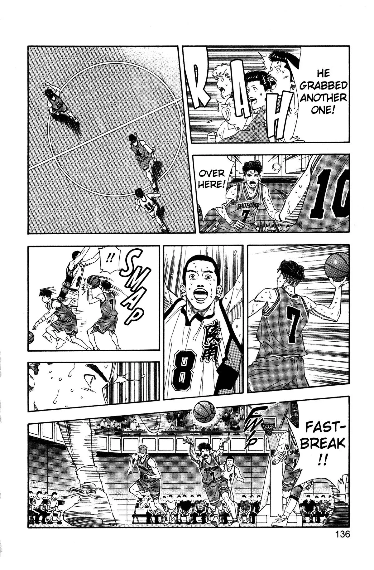 Read Slam Dunk Manga Online
