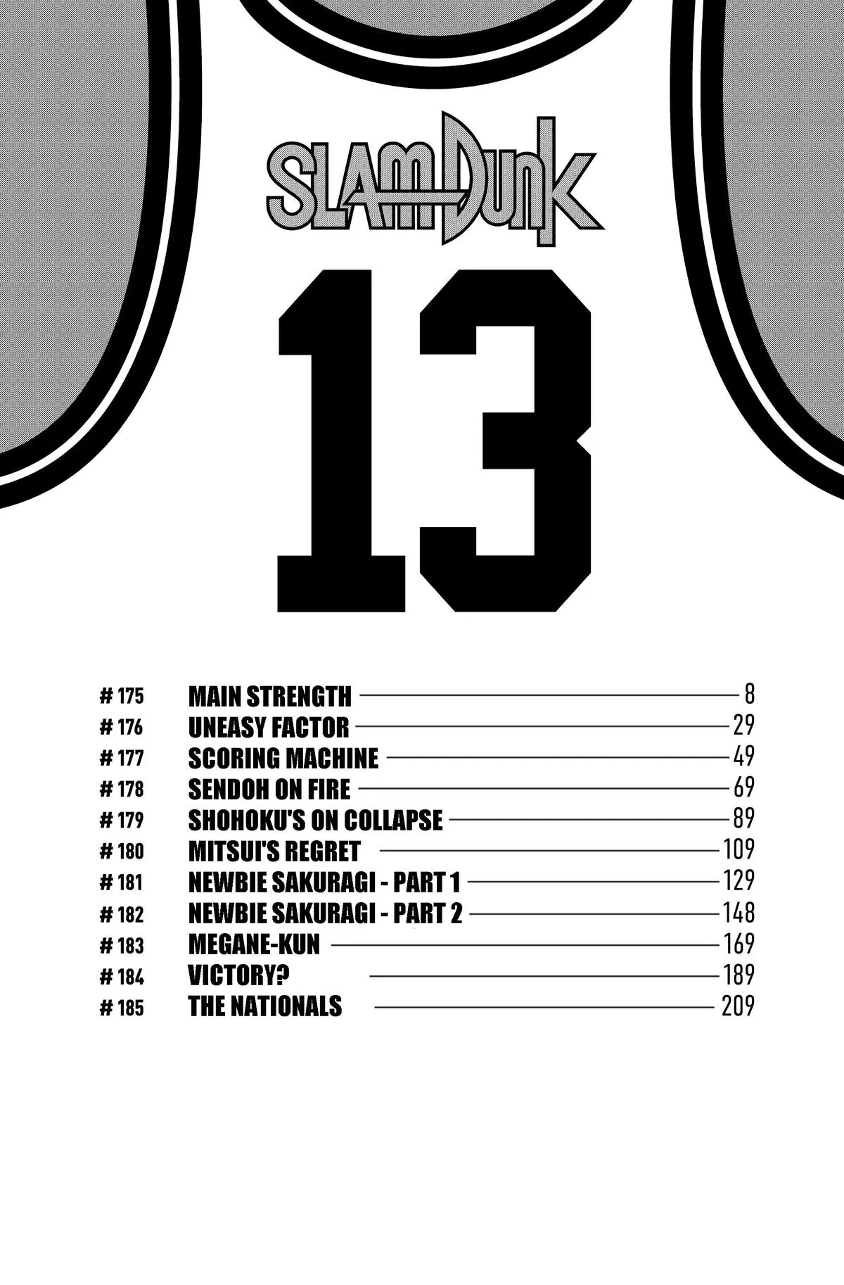 Read Slam Dunk Manga Online