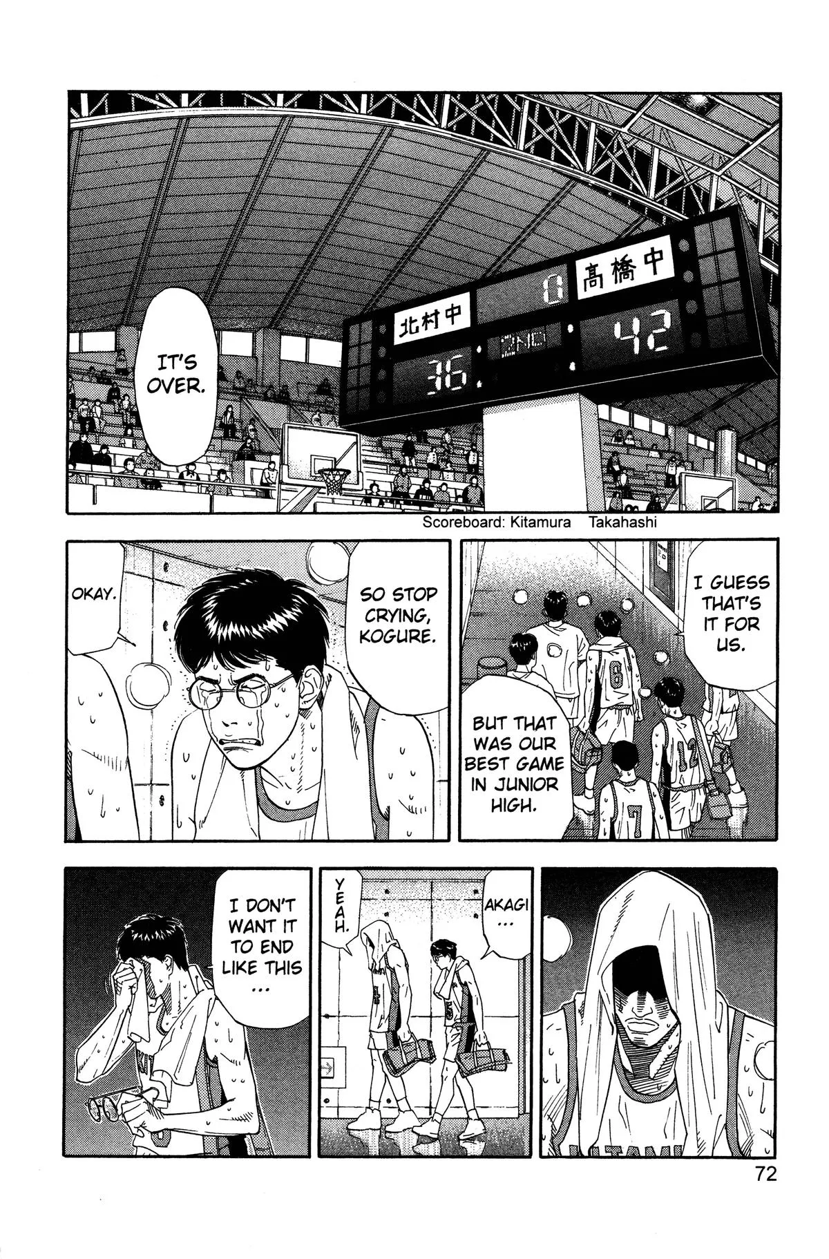 Read Slam Dunk Manga Online