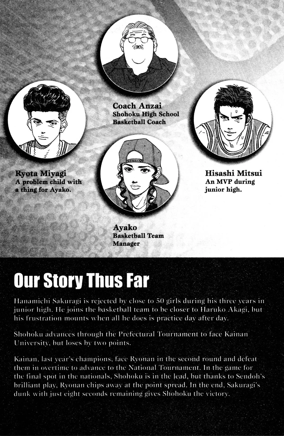 Read Slam Dunk Manga Online