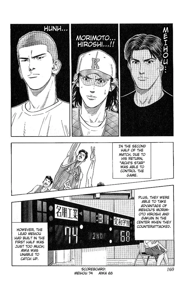 Read Slam Dunk Manga Online