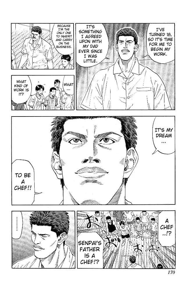 Read Slam Dunk Manga Online