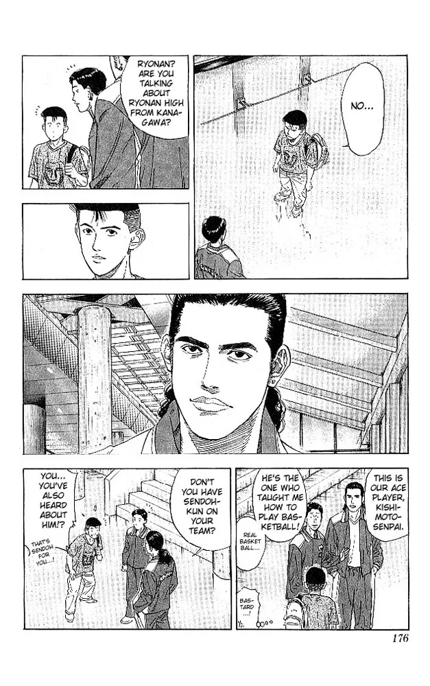 Read Slam Dunk Manga Online