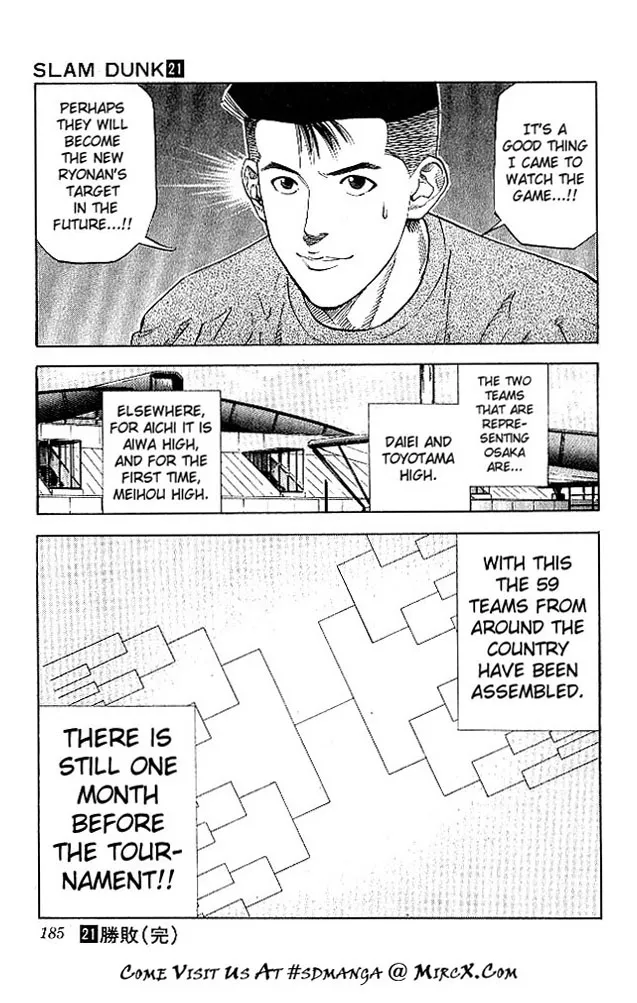 Read Slam Dunk Manga Online