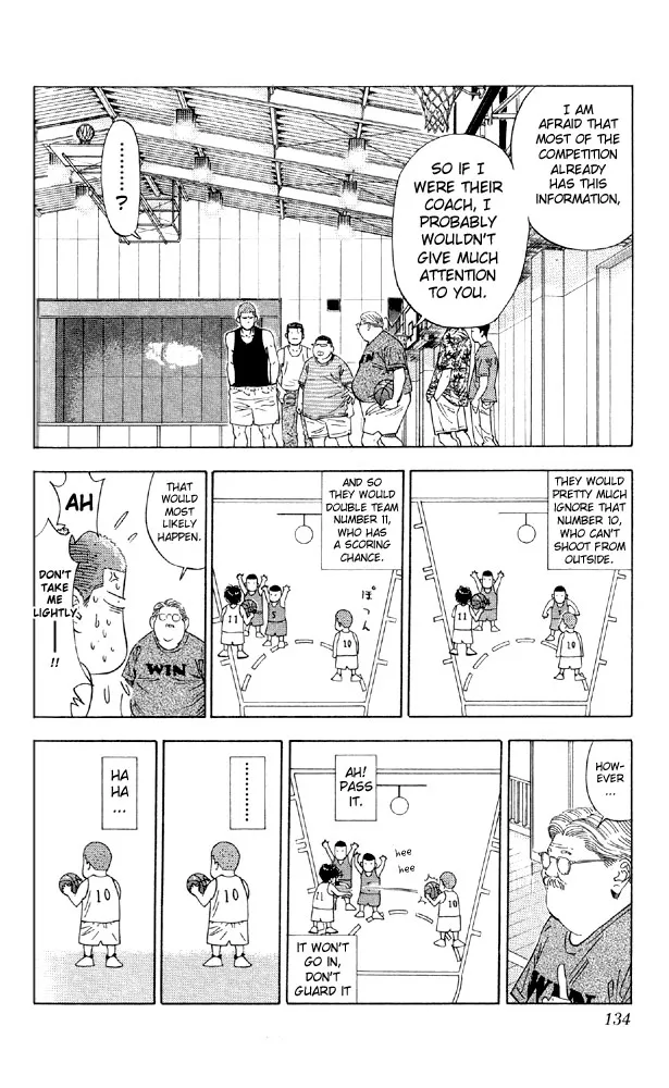 Read Slam Dunk Manga Online