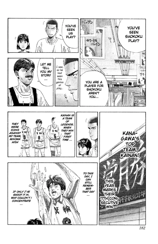 Read Slam Dunk Manga Online