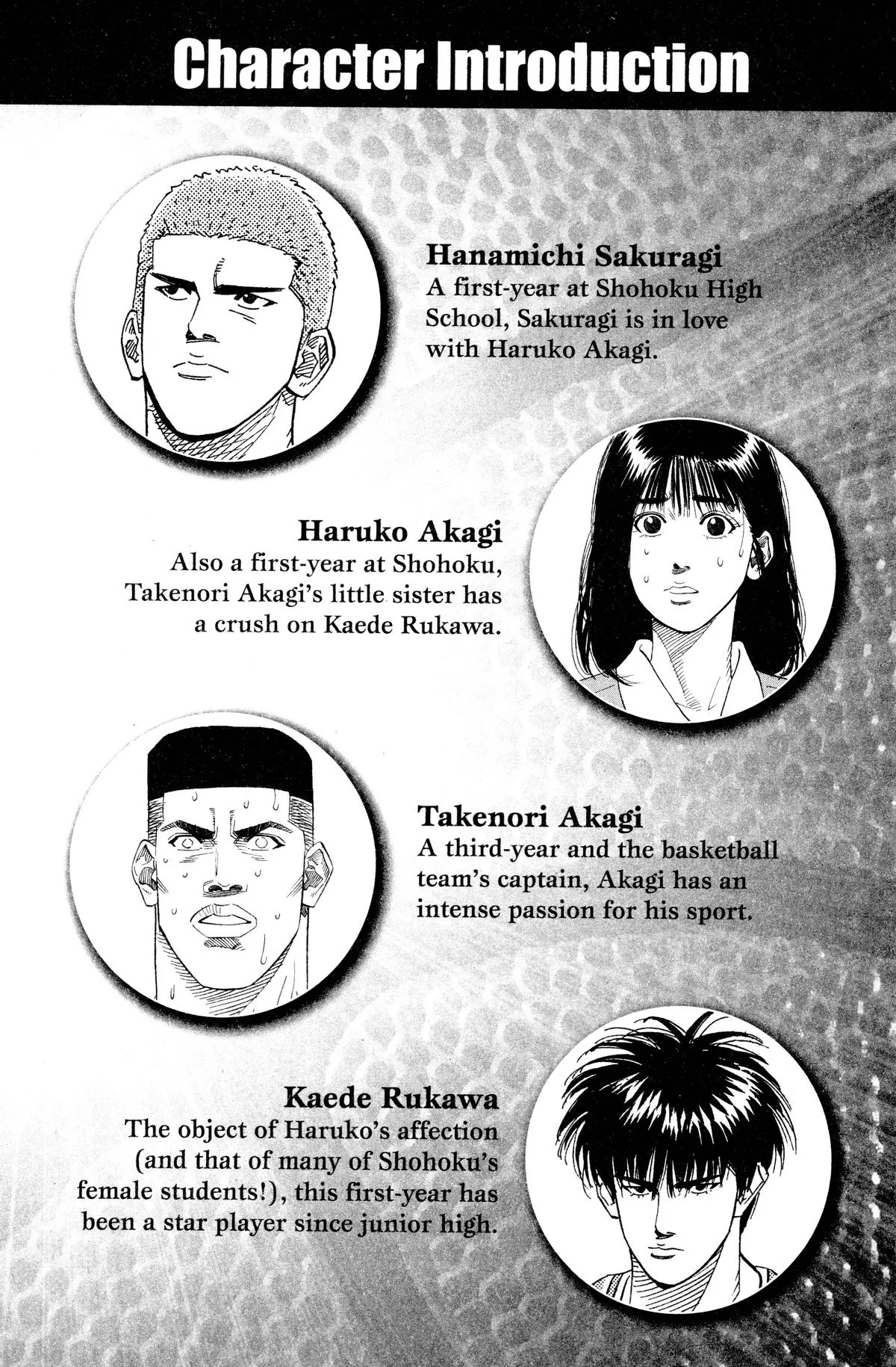 Read Slam Dunk Manga Online