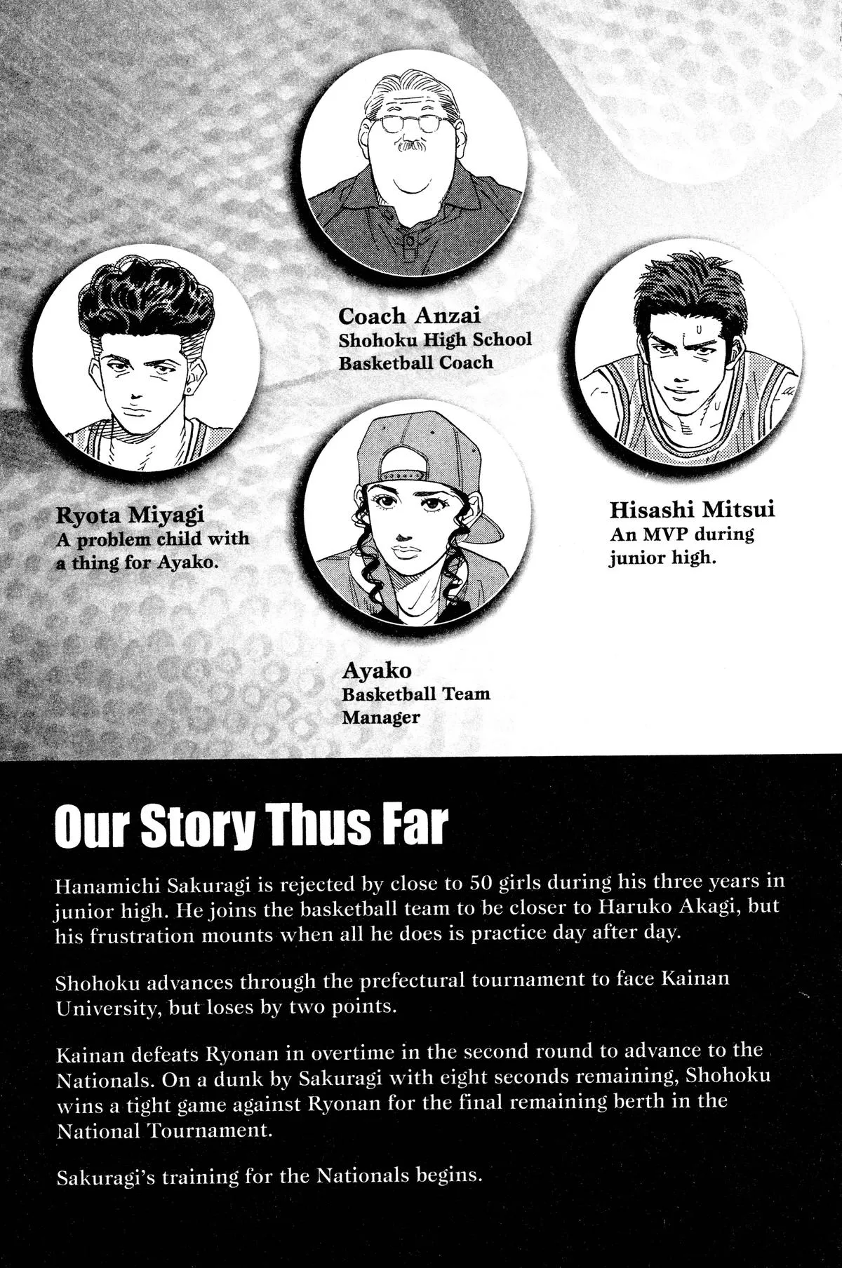 Read Slam Dunk Manga Online