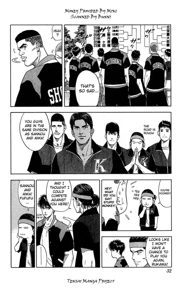 Read Slam Dunk Manga Online