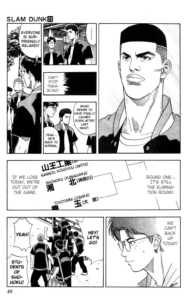Read Slam Dunk Manga Online