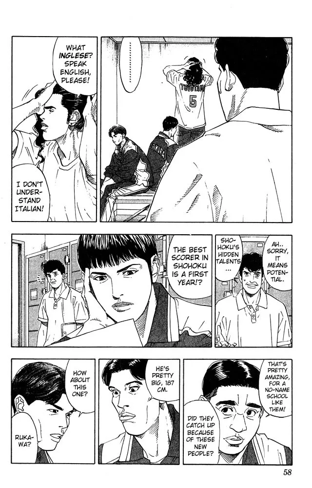 Read Slam Dunk Manga Online