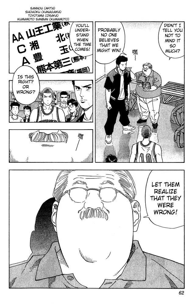 Read Slam Dunk Manga Online