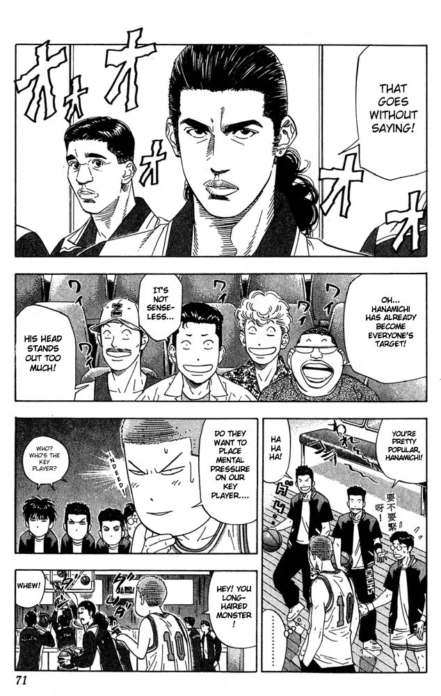 Read Slam Dunk Manga Online