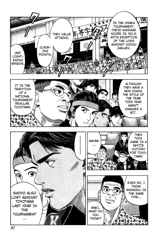 Read Slam Dunk Manga Online