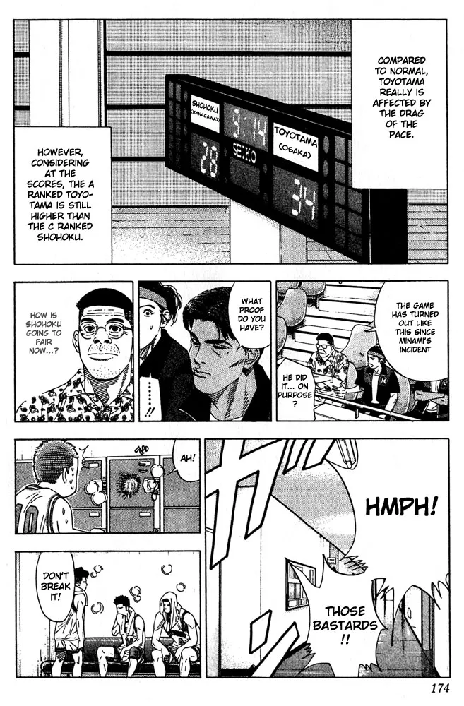 Read Slam Dunk Manga Online