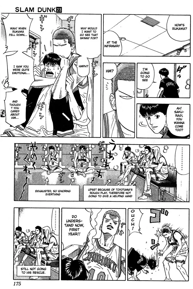 Read Slam Dunk Manga Online