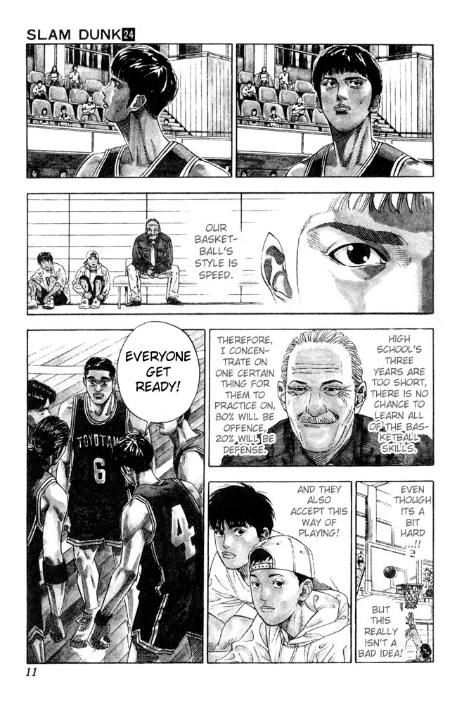 Read Slam Dunk Manga Online