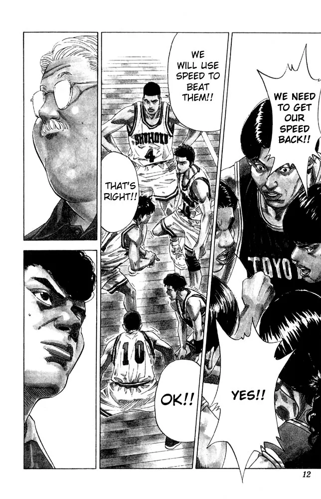 Read Slam Dunk Manga Online