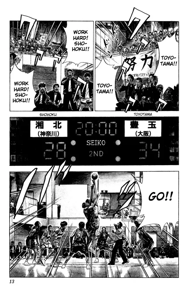 Read Slam Dunk Manga Online