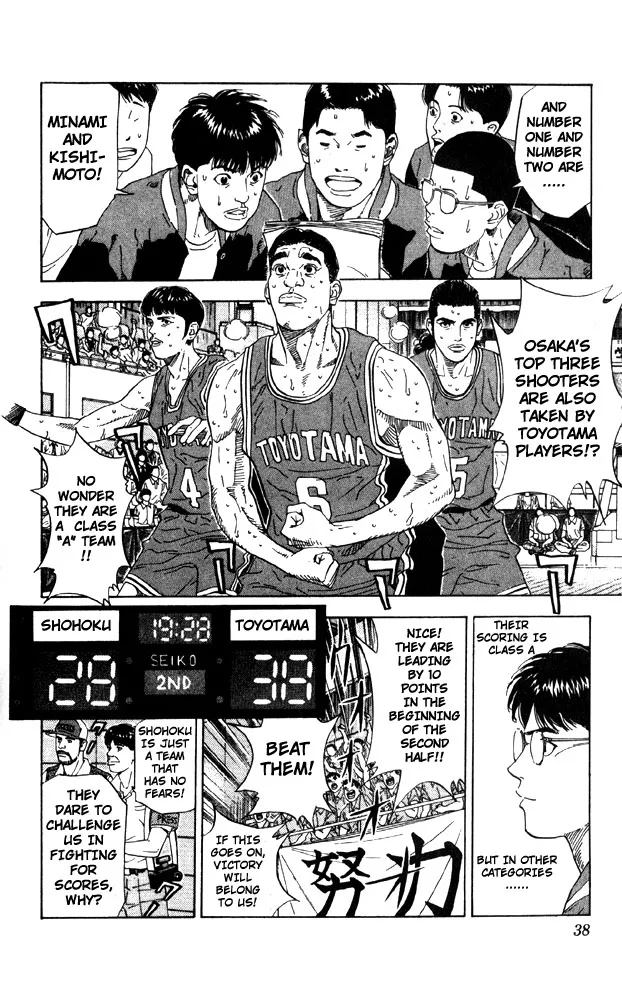 Read Slam Dunk Manga Online