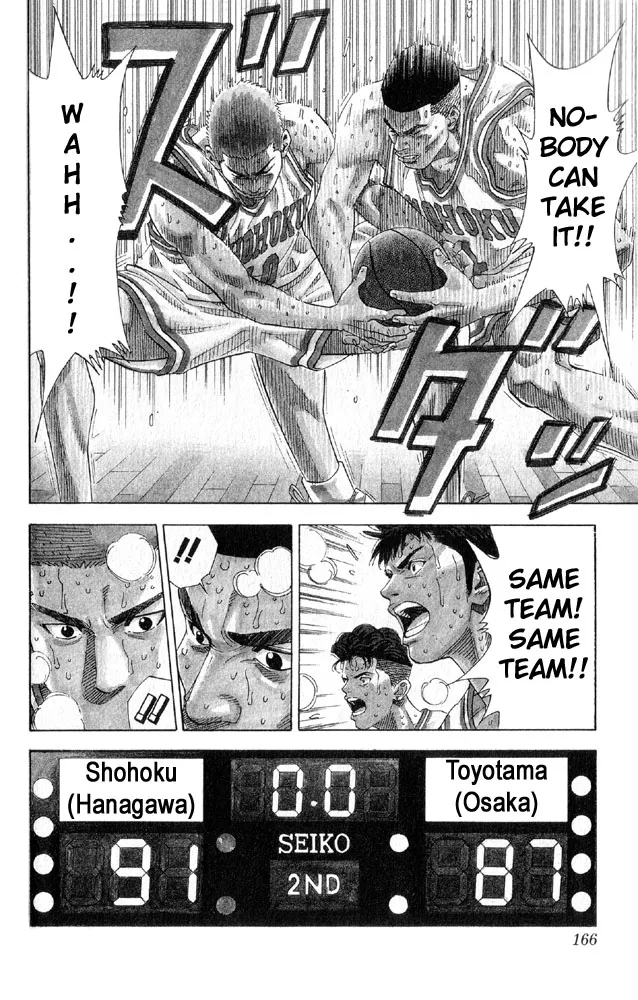 Read Slam Dunk Manga Online