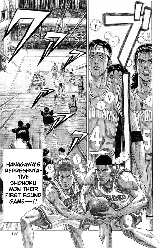 Read Slam Dunk Manga Online