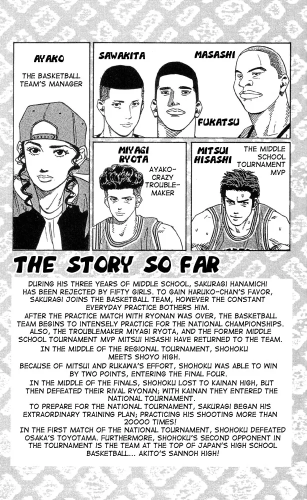 Read Slam Dunk Manga Online