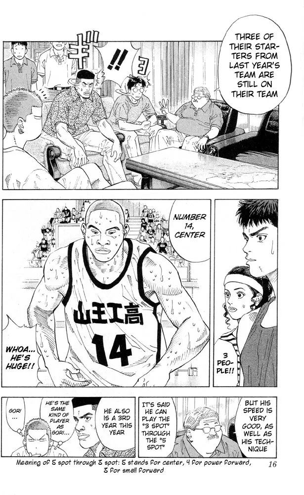 Read Slam Dunk Manga Online